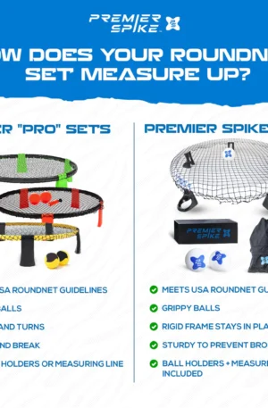 Kit de Roundnet Premier Spike-1
